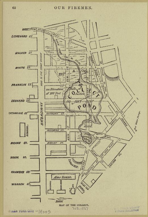 An 1887 map depicting Collect Pond. Image courtesy of the NYPL.