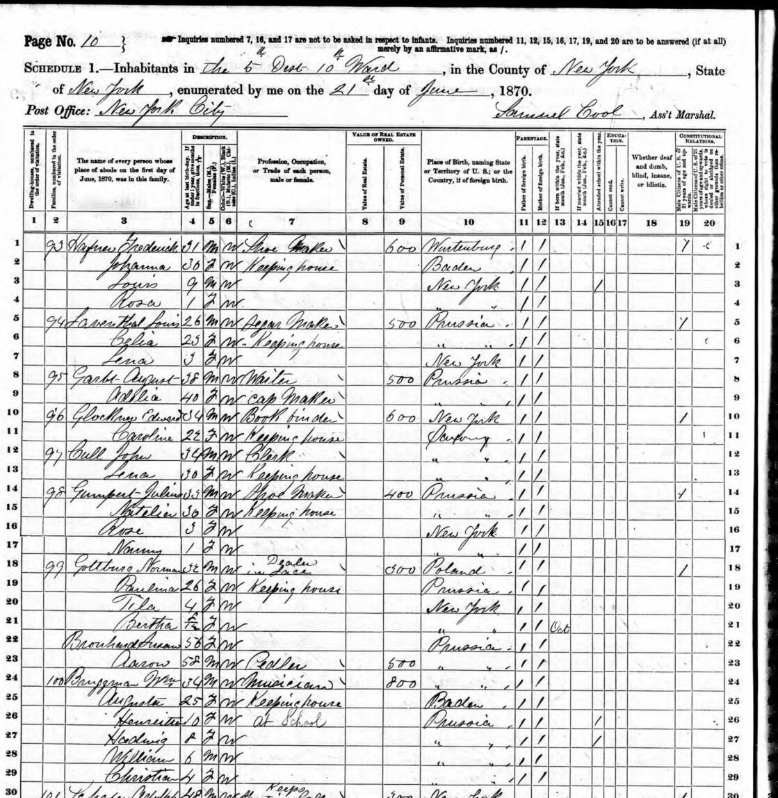 Page 10 from a 1870 New York City census document listing resident names and other information, such as occupation, race, sex, and age