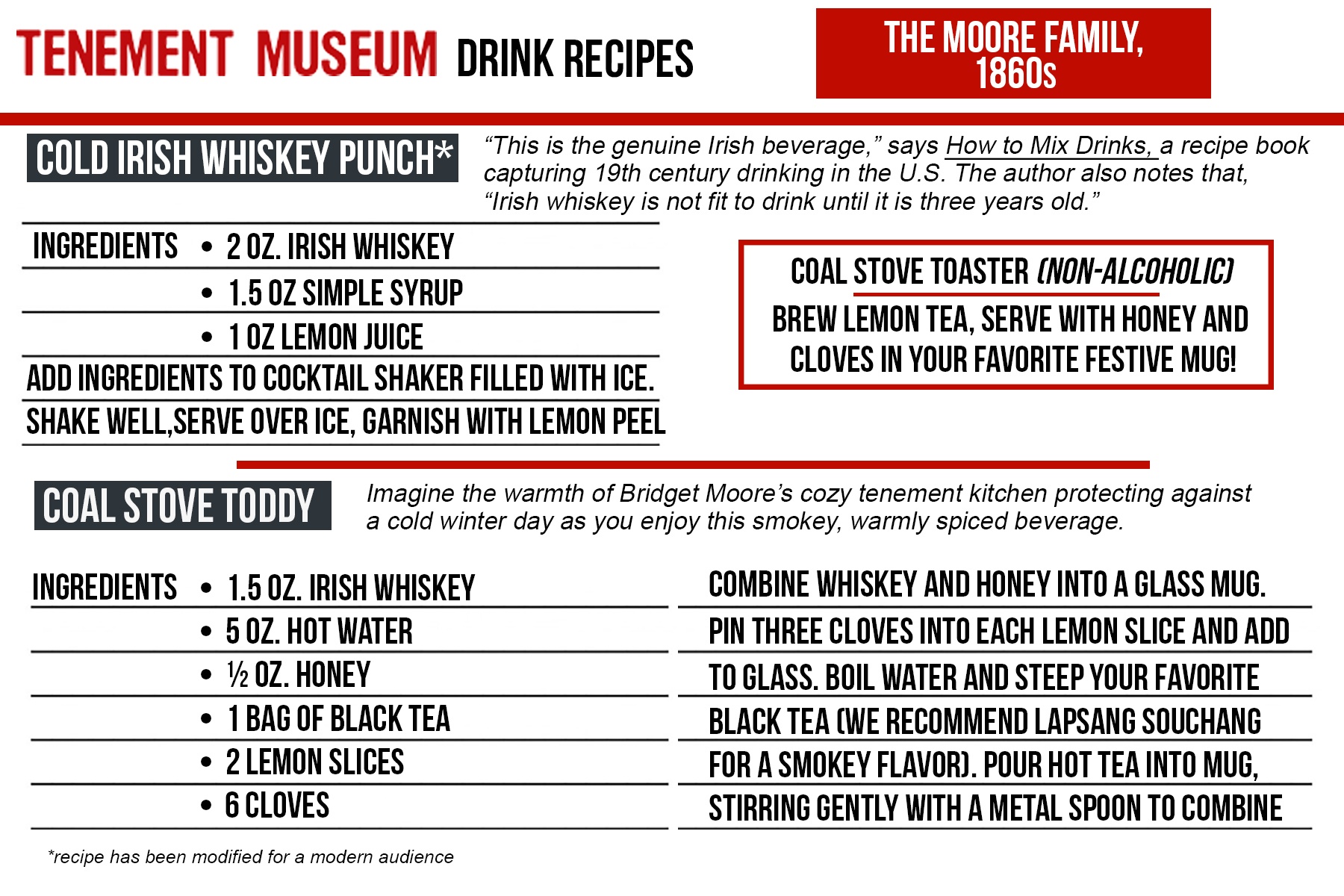 A Sip of History - Tenement Museum Drink Recipes: The Moore Family 1860's