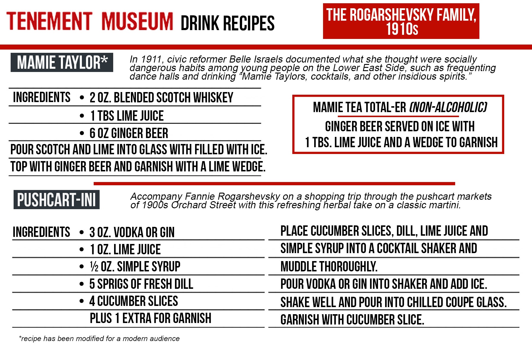 The Rogarshevsky Family 1910's Drink Recipe